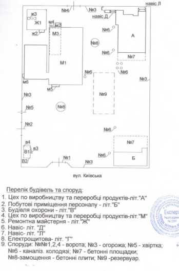 Продажа Многоцелевая, 2210 м2, этаж 1/2