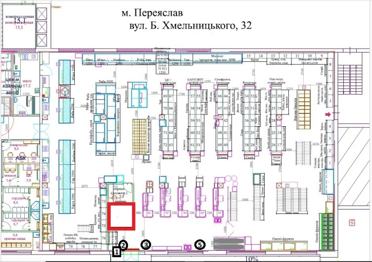 Торговельні площі, 7 м2