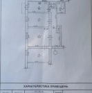 Квартири, 64/39/9 м2, этаж 4/4